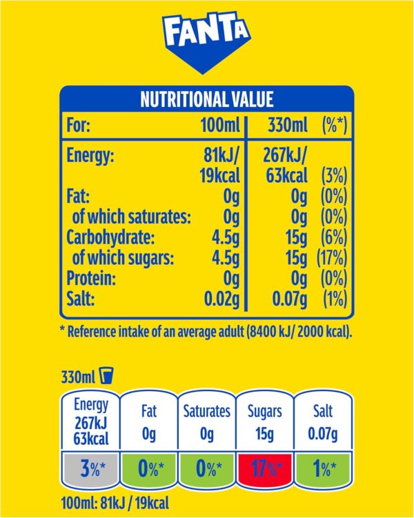 Fanta Lemon, 8 x 330ml, Official Beetle juice - Image 4