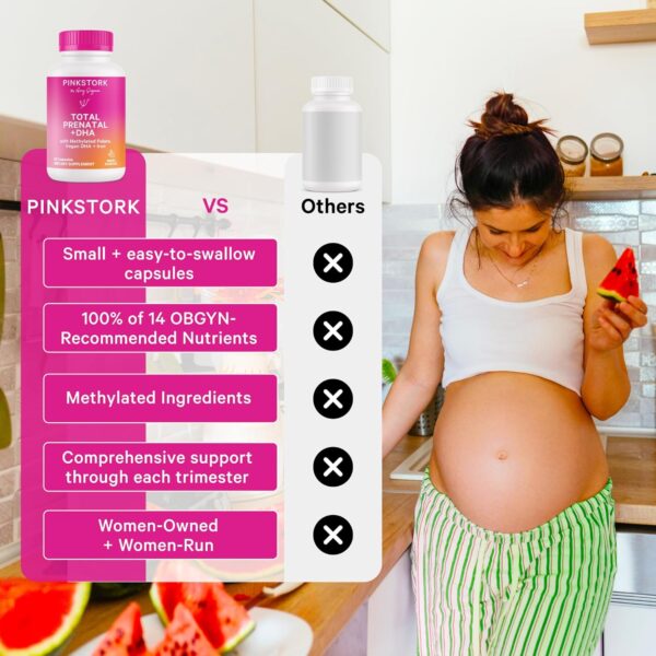 Pink Stork Total Prenatal Vitamins with DHA - Image 3