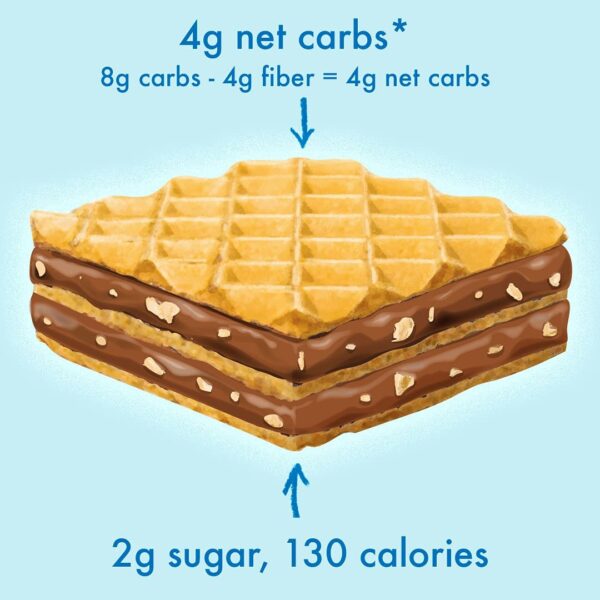 Rip Van Chocolate Hazelnut Wafer Cookies - Image 2
